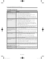 Preview for 36 page of Samsung WF45H6100A User Manual