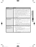 Preview for 37 page of Samsung WF45H6100A User Manual