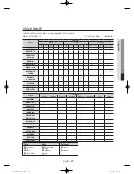 Preview for 39 page of Samsung WF45H6100A User Manual