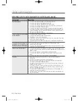 Preview for 80 page of Samsung WF45H6100A User Manual