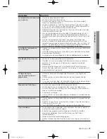 Preview for 81 page of Samsung WF45H6100A User Manual