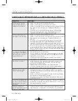 Preview for 84 page of Samsung WF45H6100A User Manual