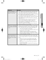 Preview for 85 page of Samsung WF45H6100A User Manual