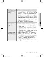 Preview for 133 page of Samsung WF45H6100A User Manual