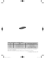 Preview for 144 page of Samsung WF45H6100A User Manual