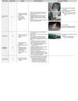 Preview for 4 page of Samsung WF45H6300 Fast Track Troubleshooting