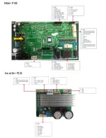 Preview for 7 page of Samsung WF45H6300 Fast Track Troubleshooting