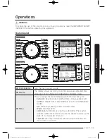 Preview for 33 page of Samsung WF45K6500A series User Manual