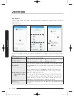 Preview for 42 page of Samsung WF45K6500A series User Manual