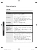 Preview for 58 page of Samsung WF45K6500A series User Manual