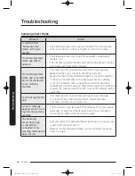 Preview for 62 page of Samsung WF45K6500A series User Manual