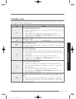 Preview for 63 page of Samsung WF45K6500A series User Manual