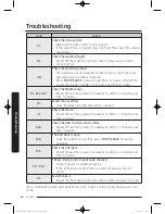 Preview for 64 page of Samsung WF45K6500A series User Manual