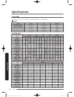 Preview for 68 page of Samsung WF45K6500A series User Manual