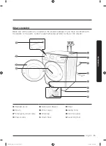 Предварительный просмотр 15 страницы Samsung WF45M5500AZ User Manual