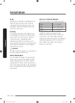 Предварительный просмотр 18 страницы Samsung WF45M5500AZ User Manual