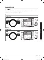 Предварительный просмотр 33 страницы Samsung WF45M5500AZ User Manual