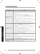 Предварительный просмотр 52 страницы Samsung WF45M5500AZ User Manual