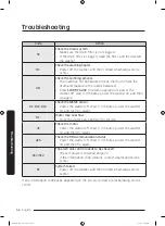 Предварительный просмотр 56 страницы Samsung WF45M5500AZ User Manual