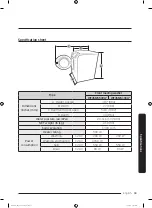 Предварительный просмотр 59 страницы Samsung WF45M5500AZ User Manual