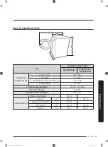 Preview for 127 page of Samsung WF45N5300A Series User Manual