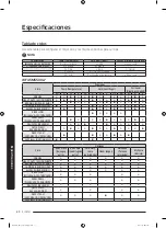 Preview for 128 page of Samsung WF45N5300A Series User Manual