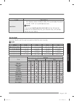 Preview for 39 page of Samsung WF45R6300AU User Manual