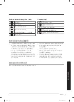 Preview for 131 page of Samsung WF45R6300AU User Manual