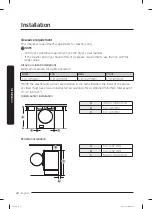 Preview for 22 page of Samsung WF45R6300AW User Manual