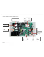 Preview for 3 page of Samsung WF461ABP/XAA Fast Track Troubleshooting