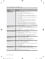 Preview for 34 page of Samsung WF501AN Series User Manual