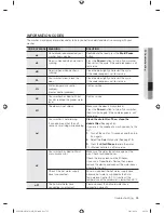 Preview for 35 page of Samsung WF501AN Series User Manual