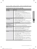 Preview for 77 page of Samsung WF501AN Series User Manual