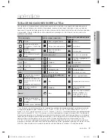 Preview for 81 page of Samsung WF501AN Series User Manual