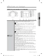 Preview for 107 page of Samsung WF501AN Series User Manual