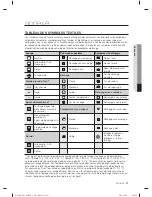 Preview for 125 page of Samsung WF501AN Series User Manual