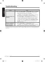 Preview for 66 page of Samsung WF50A88 A Series User Manual