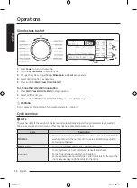 Предварительный просмотр 36 страницы Samsung WF50BG83 A Series User Manual