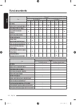 Предварительный просмотр 180 страницы Samsung WF50BG83 A Series User Manual