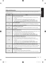 Предварительный просмотр 199 страницы Samsung WF50BG83 A Series User Manual