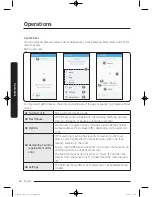 Preview for 44 page of Samsung WF50K7500A Series User Manual