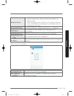 Preview for 45 page of Samsung WF50K7500A Series User Manual