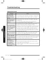 Preview for 64 page of Samsung WF50K7500A Series User Manual