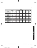 Preview for 71 page of Samsung WF50K7500A Series User Manual