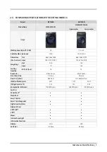 Preview for 9 page of Samsung WF50K7500AV/A2 Service Manual