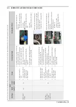 Preview for 37 page of Samsung WF50K7500AV/A2 Service Manual