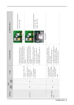 Preview for 39 page of Samsung WF50K7500AV/A2 Service Manual