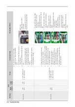 Preview for 40 page of Samsung WF50K7500AV/A2 Service Manual