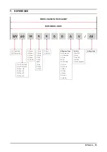 Preview for 55 page of Samsung WF50K7500AV/A2 Service Manual