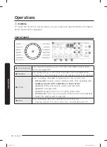 Preview for 34 page of Samsung WF50R8500A Series User Manual